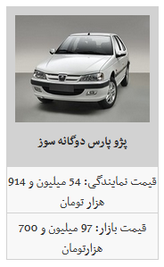 ریزش یک میلیونی قیمت محصولات ایران خودرو/ دنا به ۱۰۳ میلیون تومان رسید ریزش یک میلیونی قیمت محصولات ایران خودرو/ دنا به ۱۰۳ میلیون تومان رسید