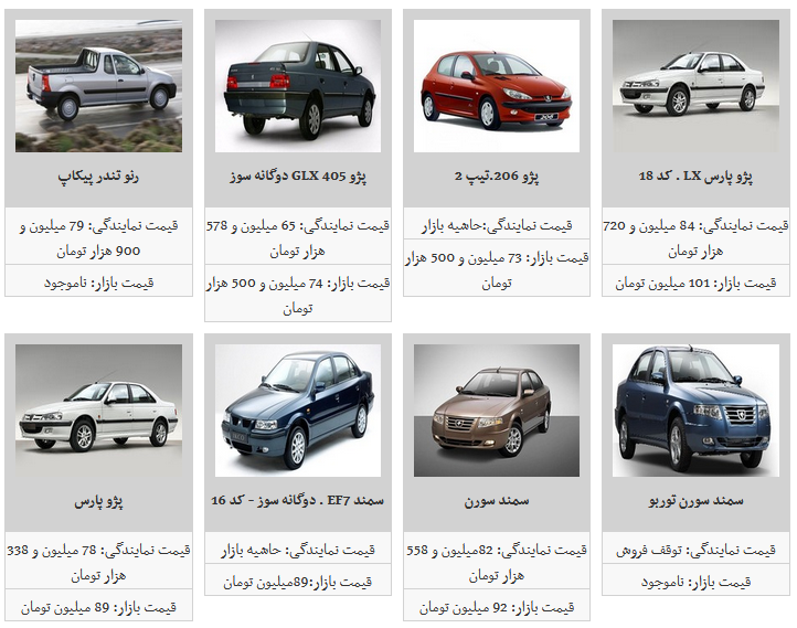 ثبات قیمت محصولات ایران خودرو در بازار/