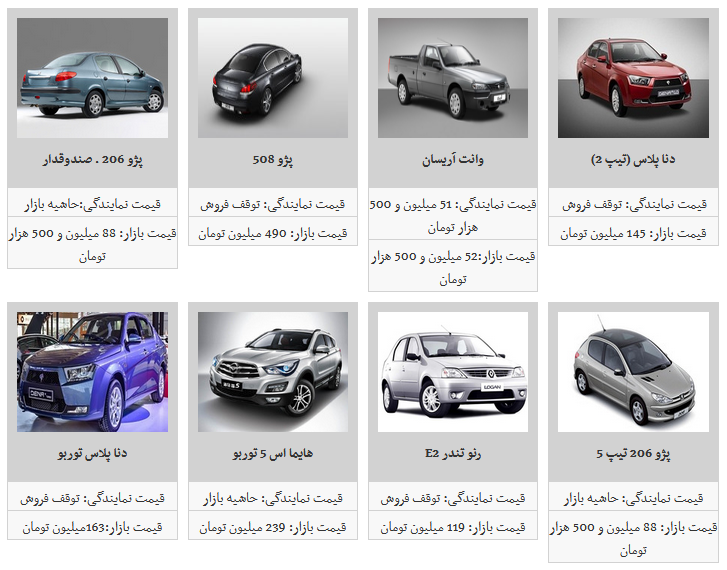 ثبات قیمت محصولات ایران خودرو در بازار/