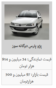 ثبات قیمت محصولات ایران خودرو در بازار/