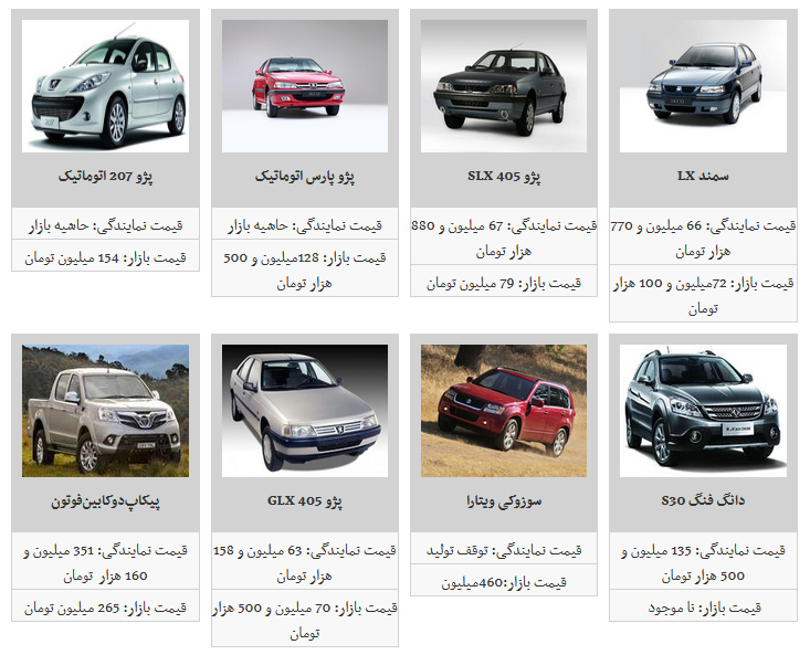 جدیدترین قیمت محصولات ایران خودرو در بازار/ پژو پارس به ۸۹ میلیون تومان رسید