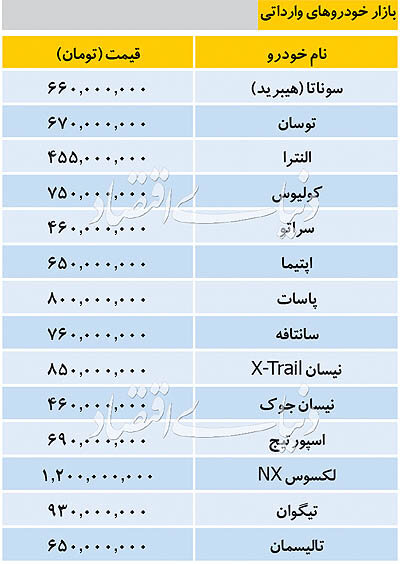 خودرو
