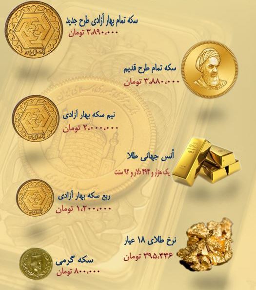 نرخ سکه و طلا در یکم آبان ۹۸  + جدول