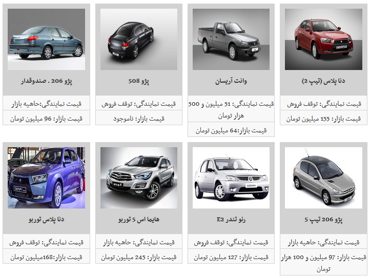 نوسان قیمت محصولات ایران خودرو در بازار/ پژو پارس ۹۴ میلیون و ۷۰۰ هزار تومان شد