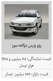 نوسان قیمت محصولات ایران خودرو در بازار/ پژو پارس ۹۴ میلیون و ۷۰۰ هزار تومان شد نوسان قیمت محصولات ایران خودرو در بازار/ پژو پارس ۹۴ میلیون و ۷۰۰ هزار تومان شد