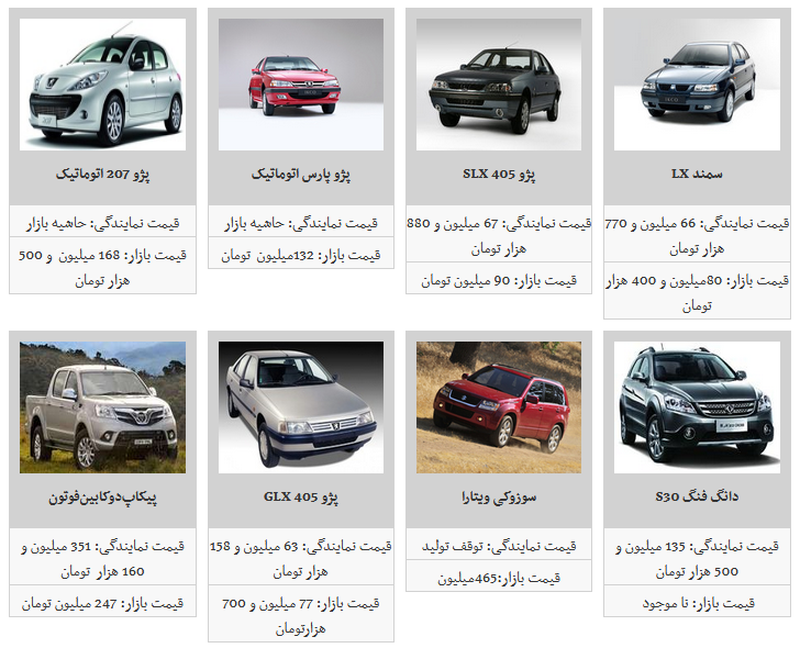 لیست قیمت محصولات ایران خودرو/
