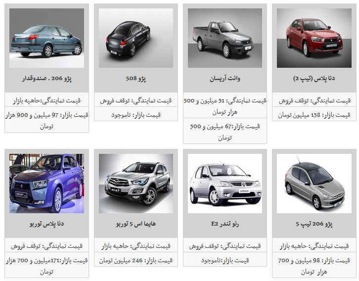 لیست قیمت محصولات ایران خودرو/