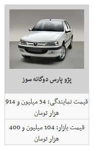 لیست قیمت محصولات ایران خودرو/ لیست قیمت محصولات ایران خودرو/