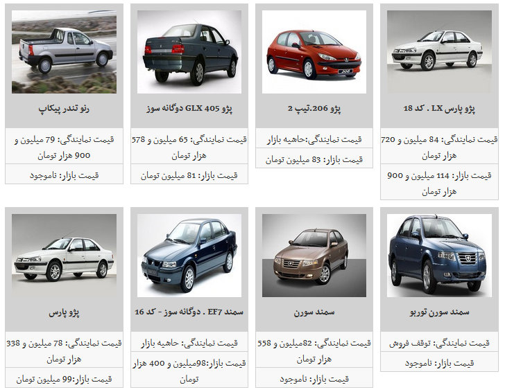 جزئیات تغییر قیمت محصولات ایران خودرو در بازار آزاد/ دنا پلاس توربو به قیمت ۱۷۱ میلیون تومان رسید