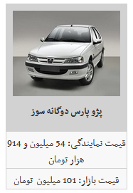 تب تند قیمت محصولات ایران خودرو فروکش کرد/ پژو پارس ۹۲ میلیون و ۵۰۰ هزار تومان شد