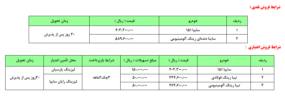 فروش نقد و اقساط ۵ خودروی سایپا از امروز فروش نقد و اقساط ۵ خودروی سایپا از امروز