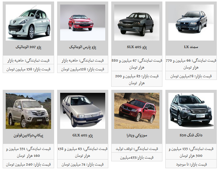 ثبات قیمت محصولات ایران خودرو در بازار آزاد/ دنا ۱۰۸ میلیون تومان شد