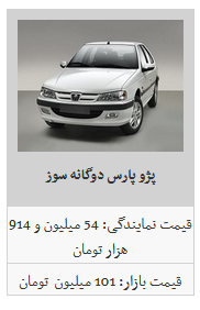 ثبات قیمت محصولات ایران خودرو در بازار آزاد/ دنا ۱۰۸ میلیون تومان شد