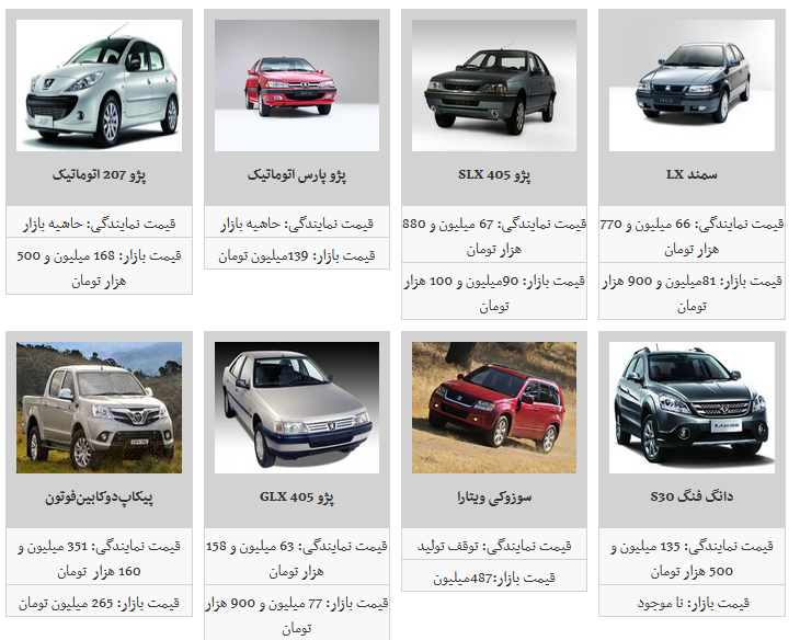 ثبات نسبی محصولات ایران خودرو در بازار آزاد/ پژو صندوقدار به ۱۰۴ میلیون تومان رسید