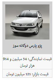 ثبات نسبی محصولات ایران خودرو در بازار آزاد/ پژو صندوقدار به ۱۰۴ میلیون تومان رسید ثبات نسبی محصولات ایران خودرو در بازار آزاد/ پژو صندوقدار به ۱۰۴ میلیون تومان رسید