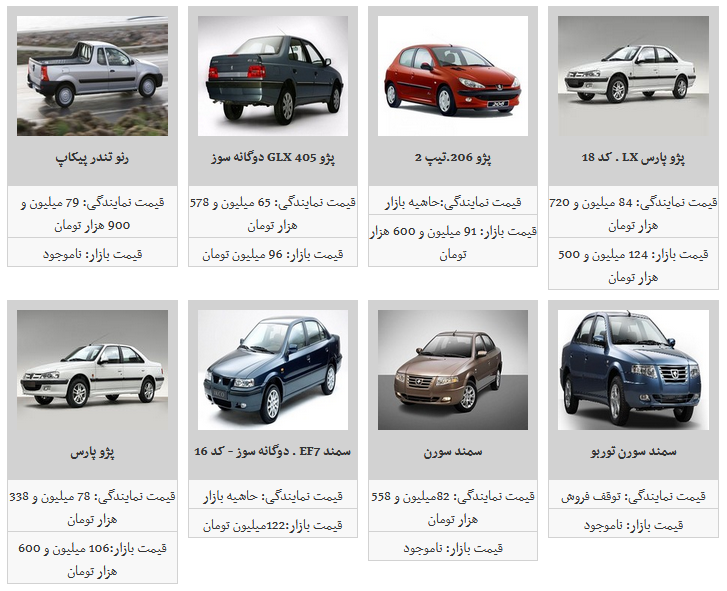 نوسان قیمت محصولات ایران خودرو در بازار آزاد/ تیبا ۶۰ میلیون تومان شد