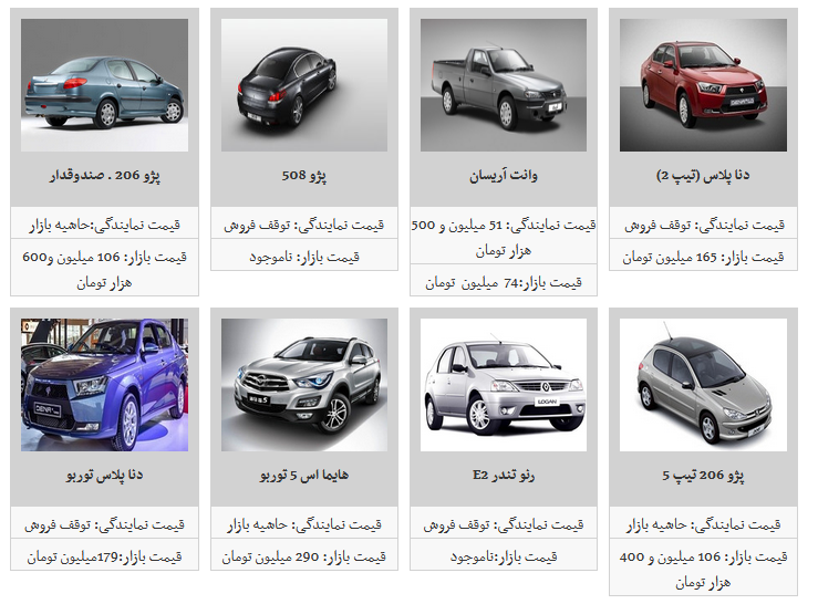 نوسان قیمت محصولات ایران خودرو در بازار آزاد/ تیبا ۶۰ میلیون تومان شد