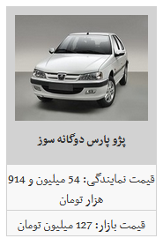 نوسان قیمت محصولات ایران خودرو در بازار آزاد/ تیبا ۶۰ میلیون تومان شد نوسان قیمت محصولات ایران خودرو در بازار آزاد/ تیبا ۶۰ میلیون تومان شد