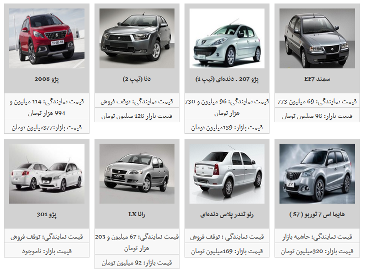 جزئیات قیمت محصولات ایران خودرو در بازار آزاد/ تیبا ۶۰ میلیون تومان شد
