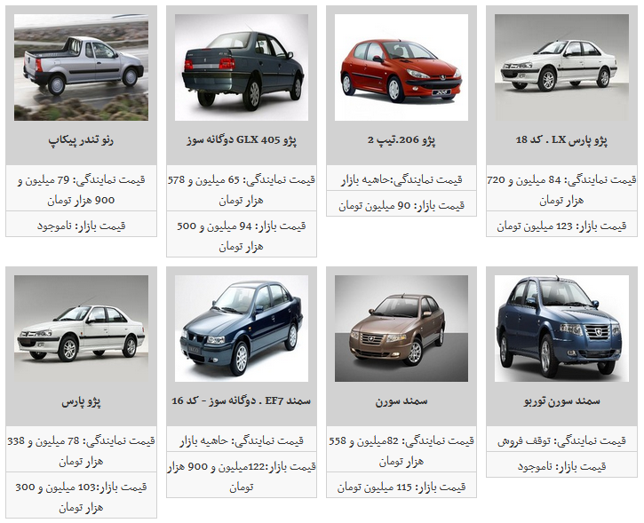 کاهش جزئی قیمت محصولات ایران خودرو/ دنا ۱۲۰ میلیون و ۵۰۰ هزار تومان شد