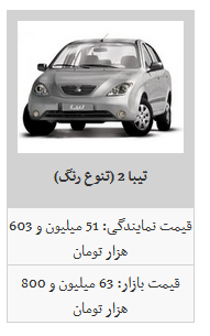 ثبات قیمت محصولات سایپا/