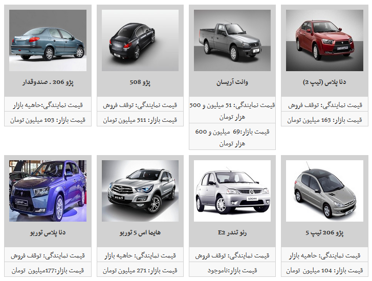 جدیدترین قیمت محصولات ایران خودرو در بازار آزاد/ پژو صندوقدار به ۱۰۳ میلیون تومان رسید