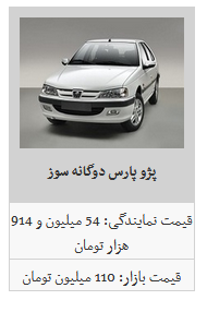 جدیدترین قیمت محصولات ایران خودرو در بازار آزاد/ پژو صندوقدار به ۱۰۳ میلیون تومان رسید
