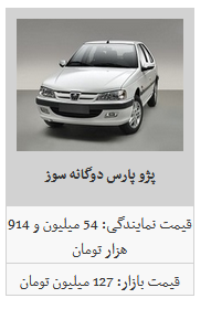 نوسان قیمت محصولات ایران خودرو در بازار آزاد/ سمند LX به نرخ ۸۴ میلیون تومان رسید