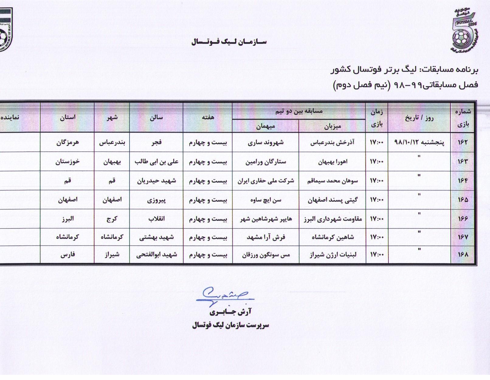 فوتسال , فوتسال ایران , لیگ برتر فوتسال ایران , سازمان لیگ فوتسال ایران , 