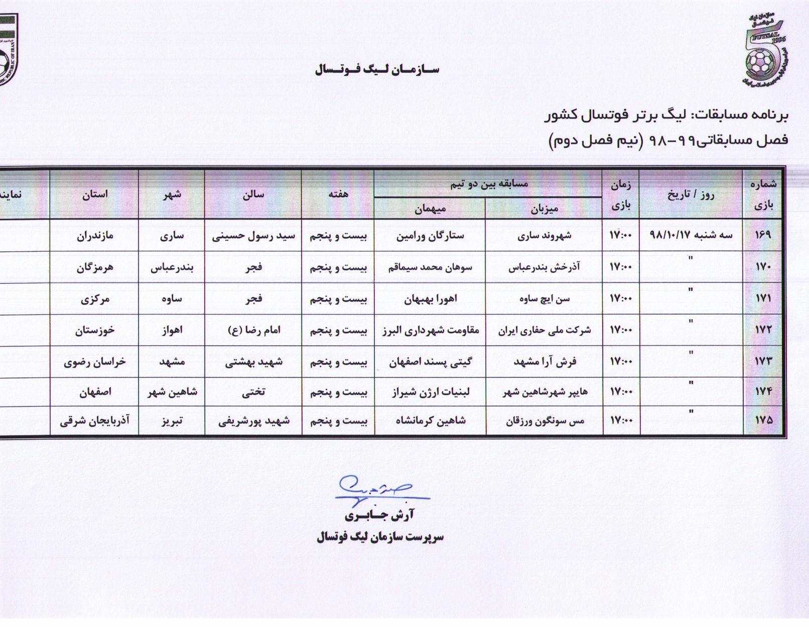 فوتسال , فوتسال ایران , لیگ برتر فوتسال ایران , سازمان لیگ فوتسال ایران , 