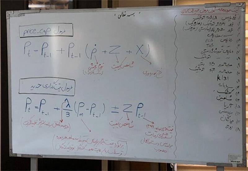 دلیل موج جدید گرانی خودرو چیست؟/فرمول جدید قیمتگذاری شورای رقابت به سود دلالها دلیل موج جدید گرانی خودرو چیست؟/فرمول جدید قیمتگذاری شورای رقابت به سود دلالها