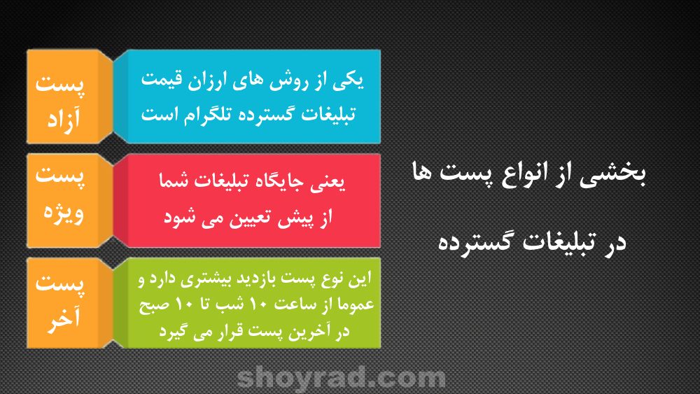 تبلیغات گسترده در تلگرام و نکات مهمی که باید بدانید! تبلیغات گسترده در تلگرام و نکات مهمی که باید بدانید!