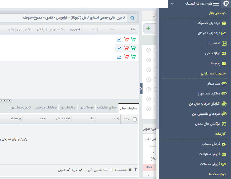 آشنایی با دیده&zwnj;بان سامانه آساتریدر آگاه
