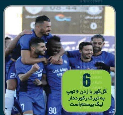 بدشانس‌ترین تیم لیگ برتر+عکس