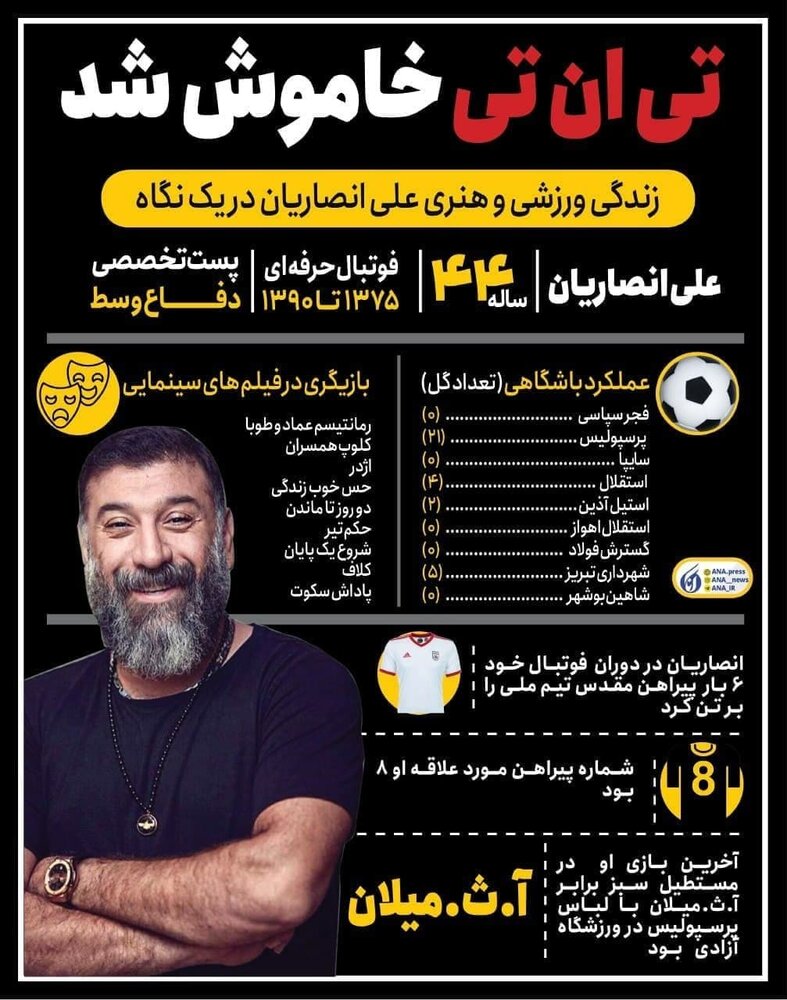 زندگی فوتبالی علی انصاریان در یک نگاه/عکس