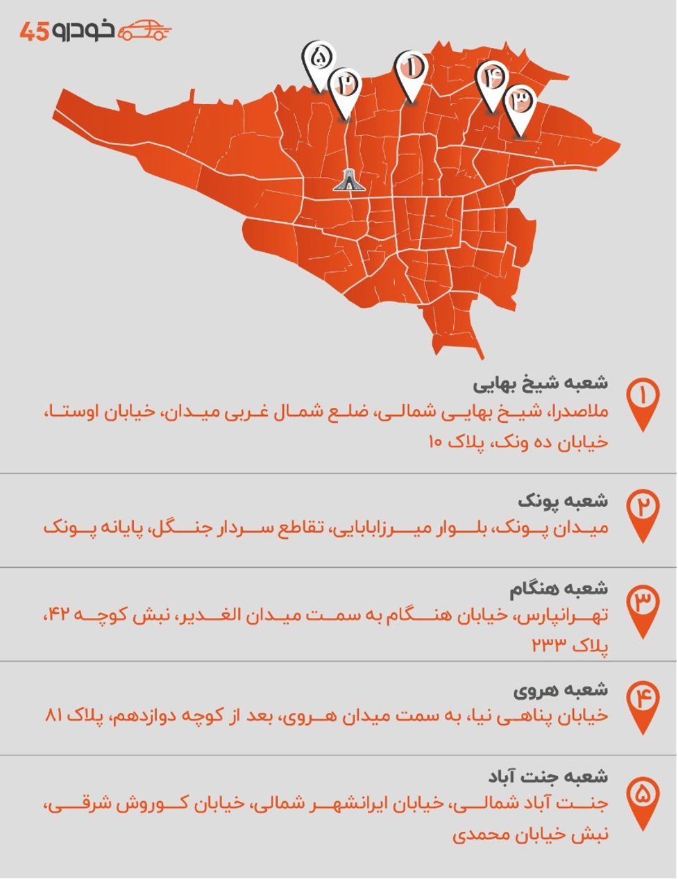 خودرو۴۵ شعبههای خود را در سراسر ایران توسعه میدهد خودرو۴۵ شعبههای خود را در سراسر ایران توسعه میدهد