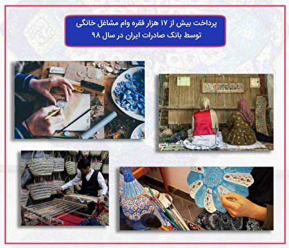 پرداخت بیش از ١٧ هزار فقره وام مشاغل خانگی توسط بانک صادرات ایران در سال ٩٨ پرداخت بیش از ١٧ هزار فقره وام مشاغل خانگی توسط بانک صادرات ایران در سال ٩٨