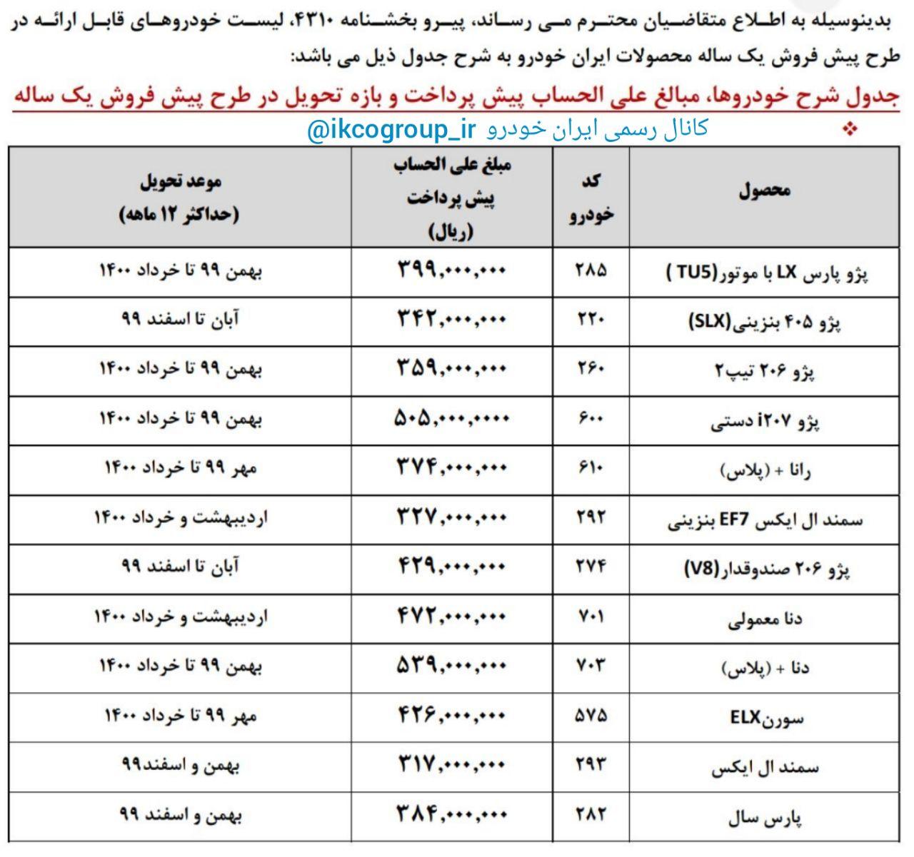 آغاز پیش فروش جدید محصولات ایران خودرو از یکشنبه 18 خرداد (+جدول)
