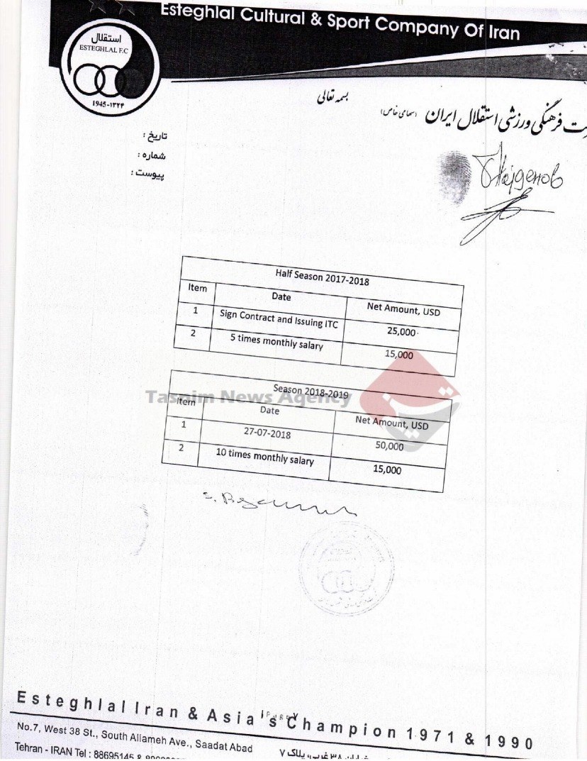 تیم فوتبال استقلال , 