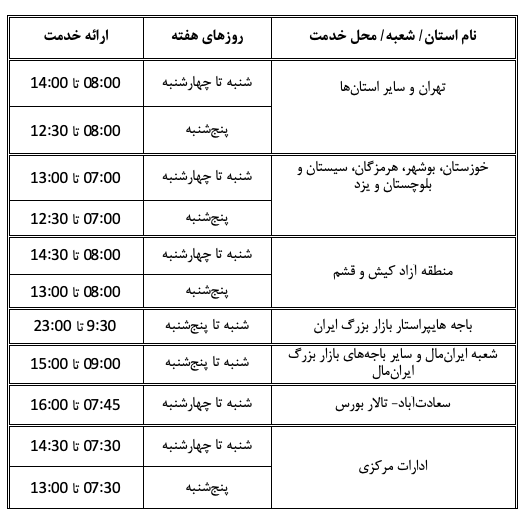 اعلام ساعات کاری شعب و ادارات مرکزی بانک آینده از ۱۵ تیرماه سال ۱۳۹۹ اعلام ساعات کاری شعب و ادارات مرکزی بانک آینده از ۱۵ تیرماه سال ۱۳۹۹
