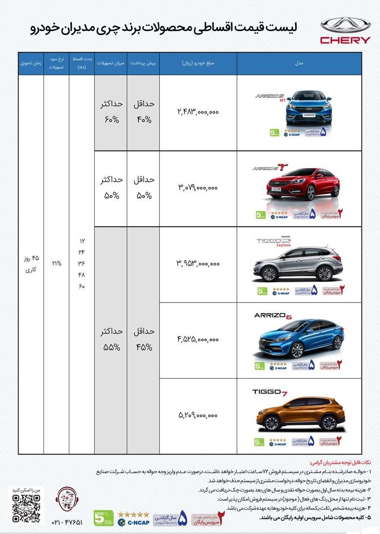 فروش اقساطی محصولات چری آغاز شد (+جدول فروش) فروش اقساطی محصولات چری آغاز شد (+جدول فروش)