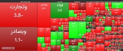 گزارش وضعیت بازار بورس ۱۸ تیر؛ بازاری قرمز با شاخص مثبت!