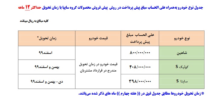 فروش 3 خودروی 