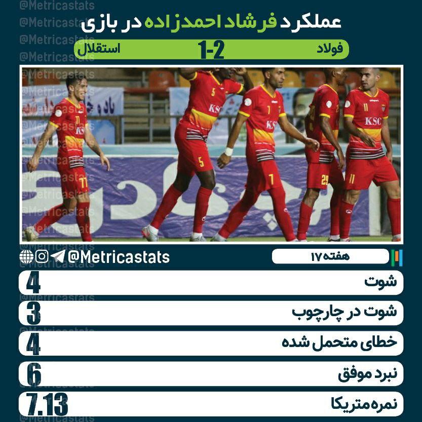 یک پرسپولیسی برگ برنده فولاد مقابل استقلال