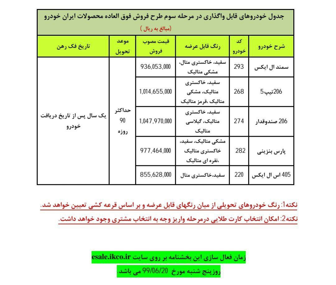 زمان فروش فوق العاده جدید ایران خودرو اعلام شد زمان فروش فوق العاده جدید ایران خودرو اعلام شد