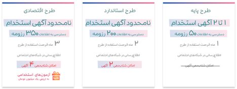 بررسی و مقایسه پلتفرمهای آنلاین آگهی استخدام؛ دیوار ارزانترین و پربازدهترین بررسی و مقایسه پلتفرمهای آنلاین آگهی استخدام؛ دیوار ارزانترین و پربازدهترین