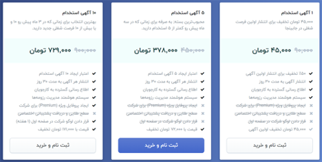 بررسی و مقایسه پلتفرمهای آنلاین آگهی استخدام؛ دیوار ارزانترین و پربازدهترین بررسی و مقایسه پلتفرمهای آنلاین آگهی استخدام؛ دیوار ارزانترین و پربازدهترین