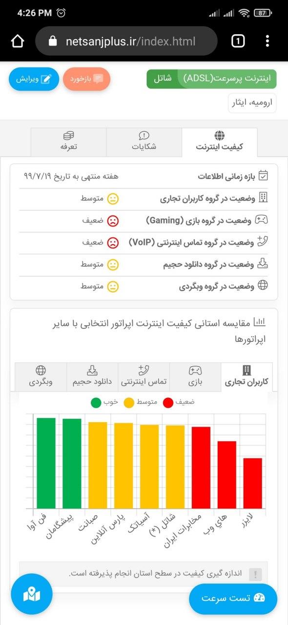بالا گرفتن نارضایتی کاربران از کیفیت پایین سرویس دهی خدمات شاتل بالا گرفتن نارضایتی کاربران از کیفیت پایین سرویس دهی خدمات شاتل