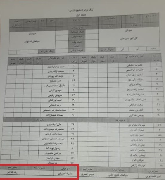 لیگ برتر فوتبال , فدراسیون فوتبال , سازمان لیگ فوتبال ایران , 