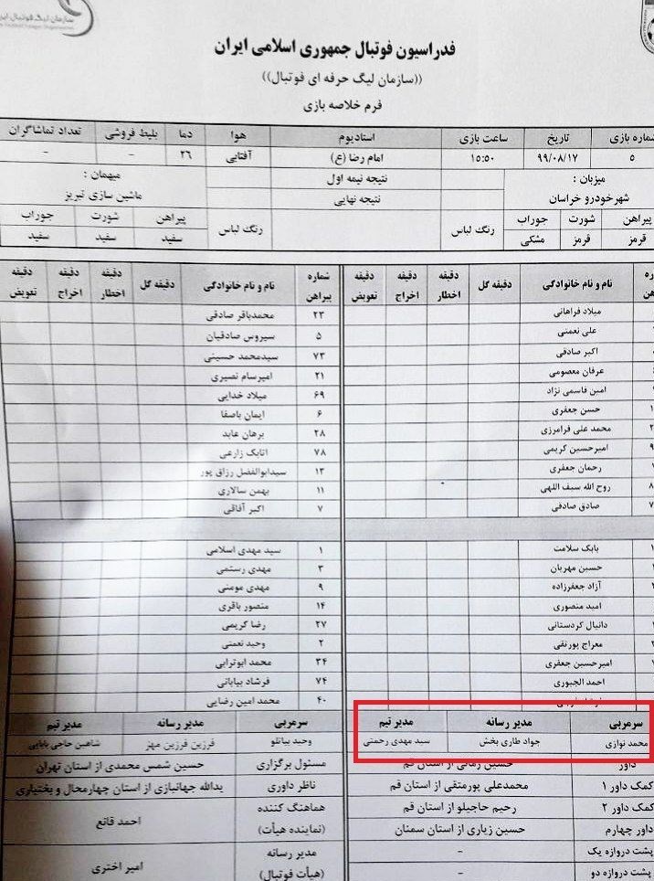 لیگ برتر فوتبال , فدراسیون فوتبال , سازمان لیگ فوتبال ایران , 